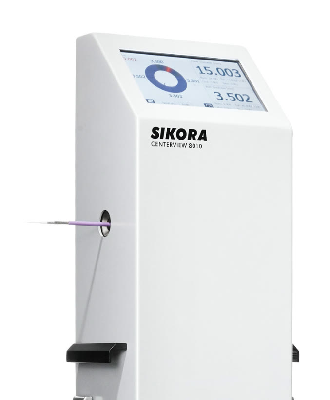 SIKORA product showcase